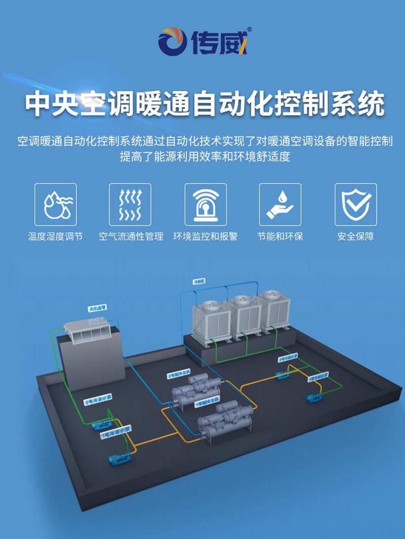 建筑节能:未来城市的绿色动脉
